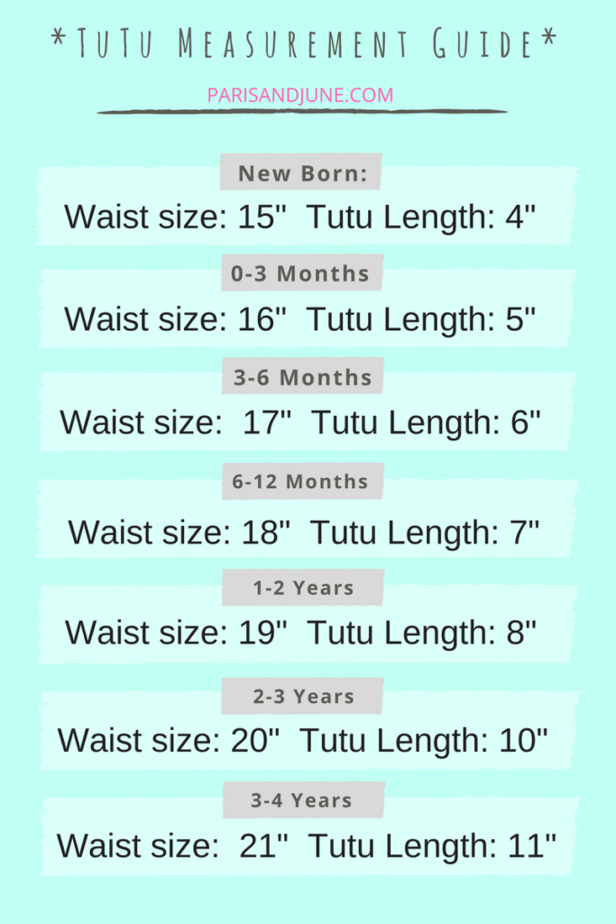 Tutu Length Chart